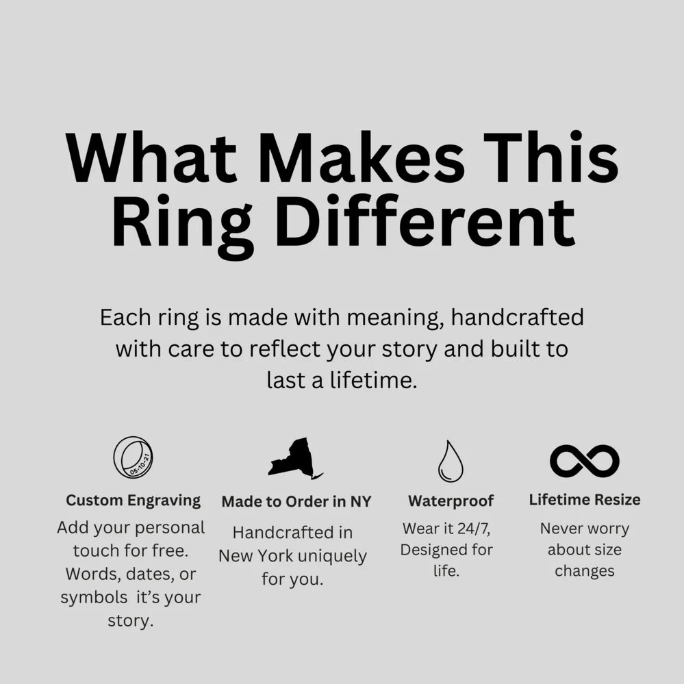 Discover the difference with Sesto Synergy rings — custom engraved, handcrafted in New York, waterproof, and backed by a lifetime resize guarantee.